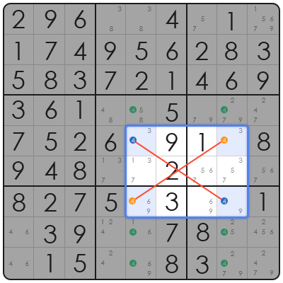 sudoku rules simple